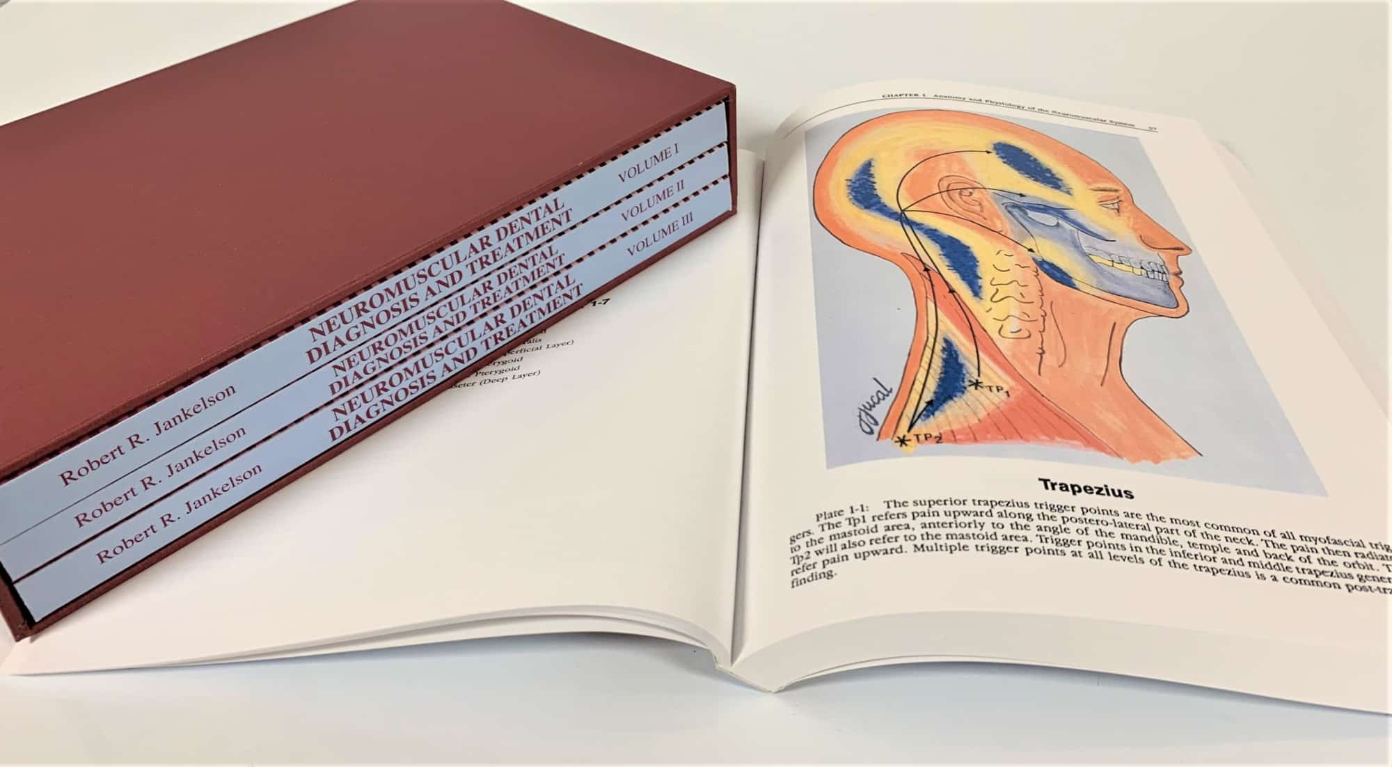 Neuromuscular Dental Diagnosis and Treatment #1750