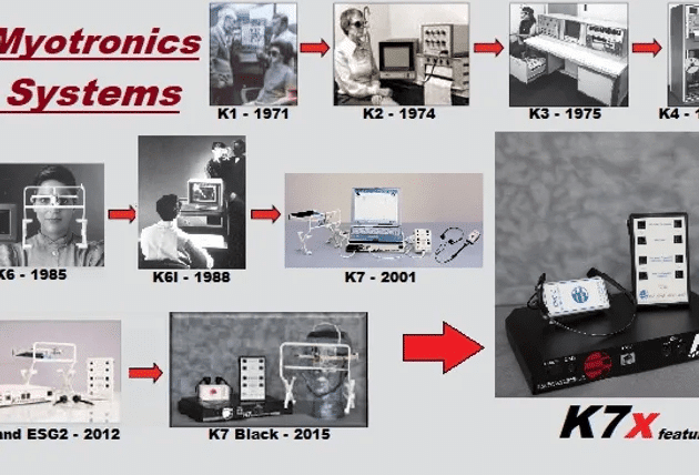 Myotronics Systems Images