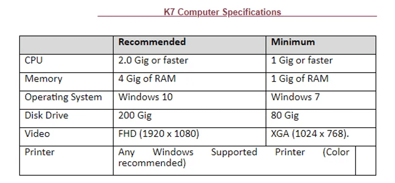 K7 Computer Specifications